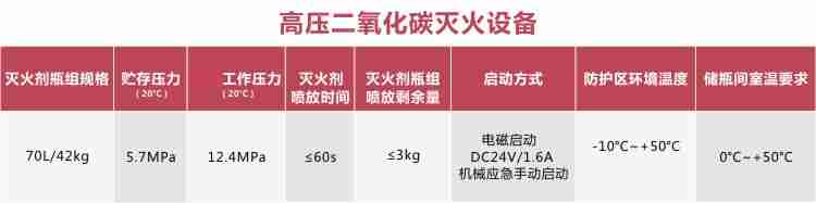 1700624702778678.jpg 高壓二氧化碳.jpg