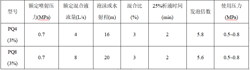 1701674429790083.png image.png