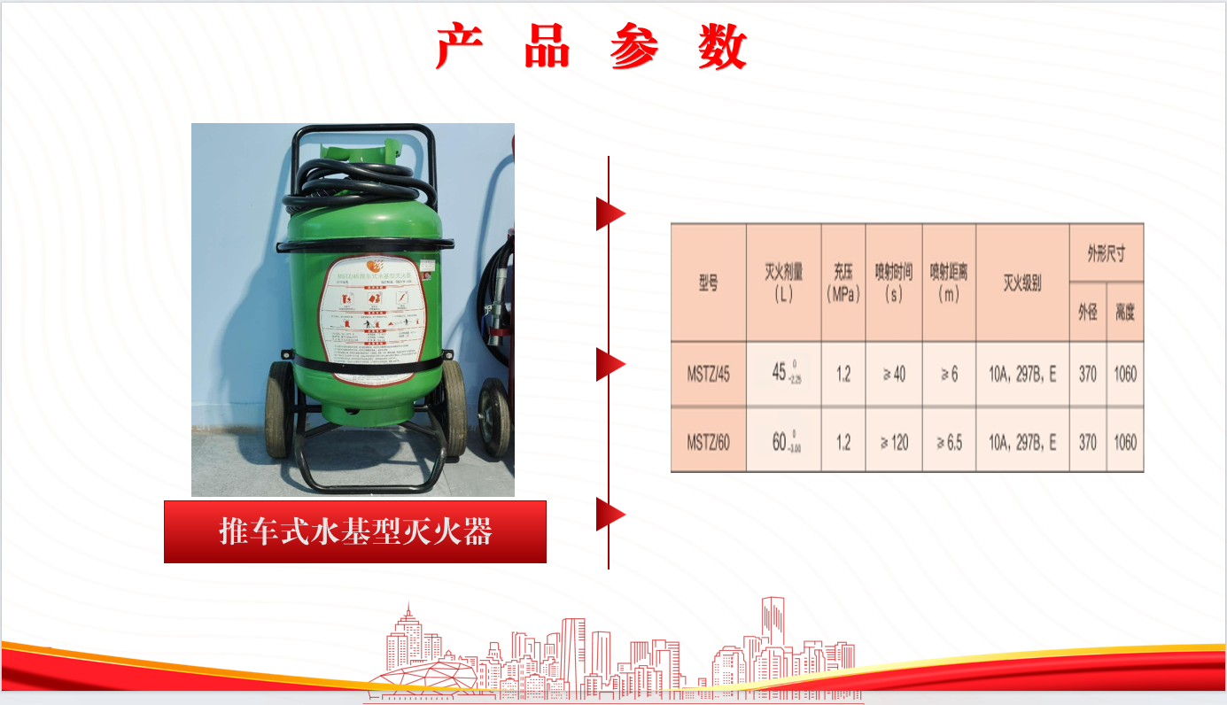 推車水基滅火器 推車水基滅火器