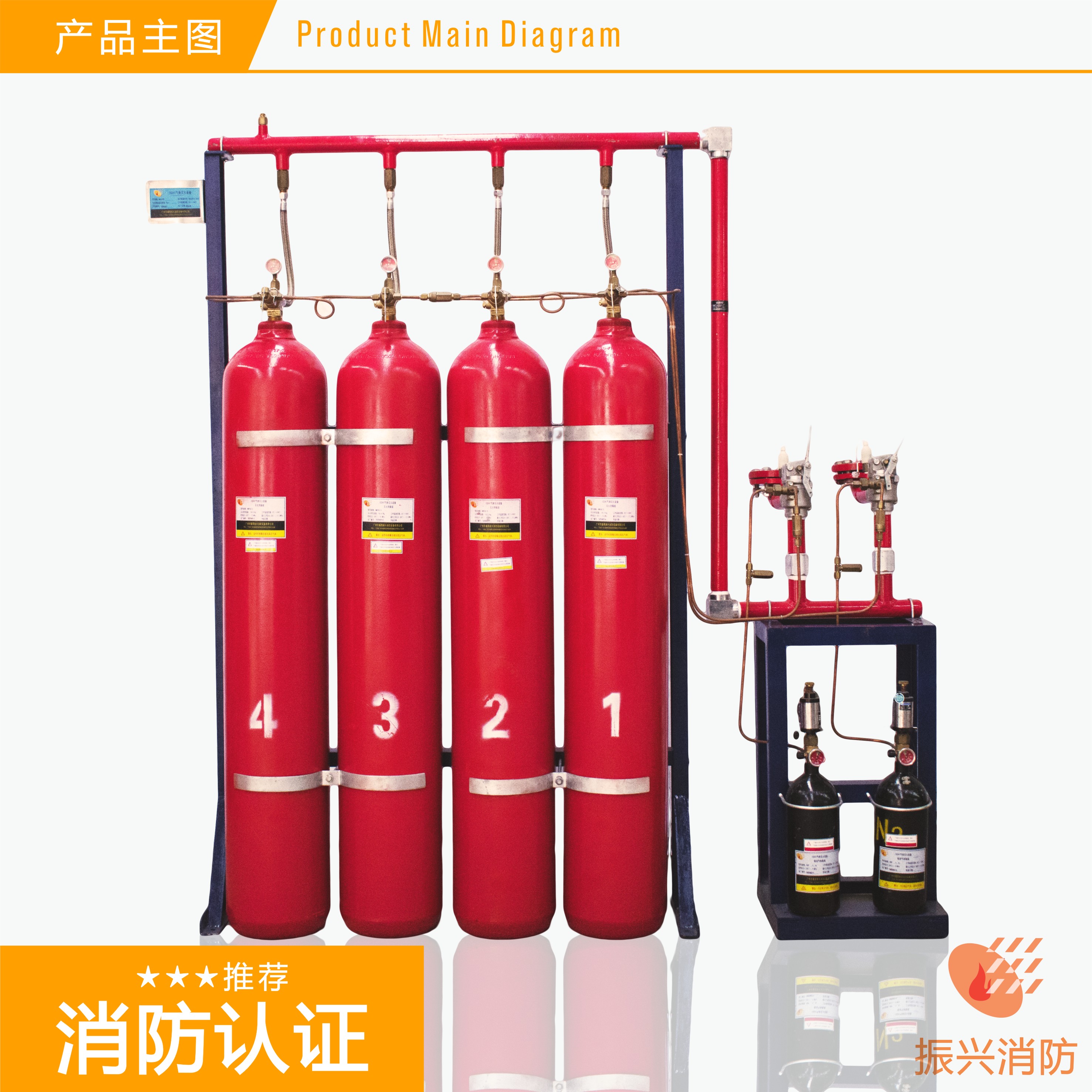 北京順義一加工廠房發(fā)生爆炸！已致1死2失聯(lián)！氣體滅火系統(tǒng)的重要性！