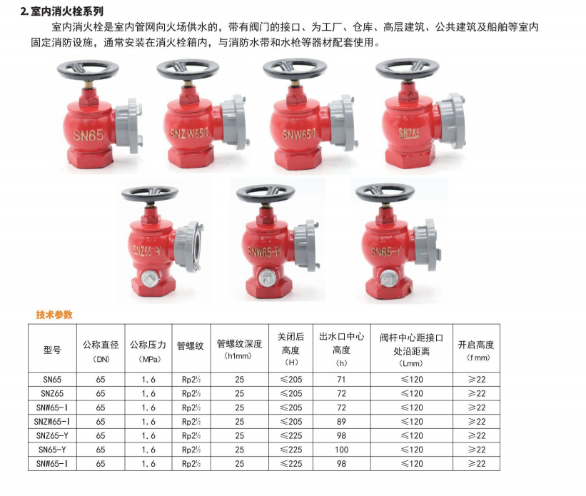 室內(nèi)消火栓 室內(nèi)消火栓